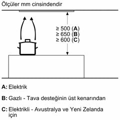 SİEMENS LB56NAC50 IQ500 GÖMME ASPİRATÖR 52 CM
