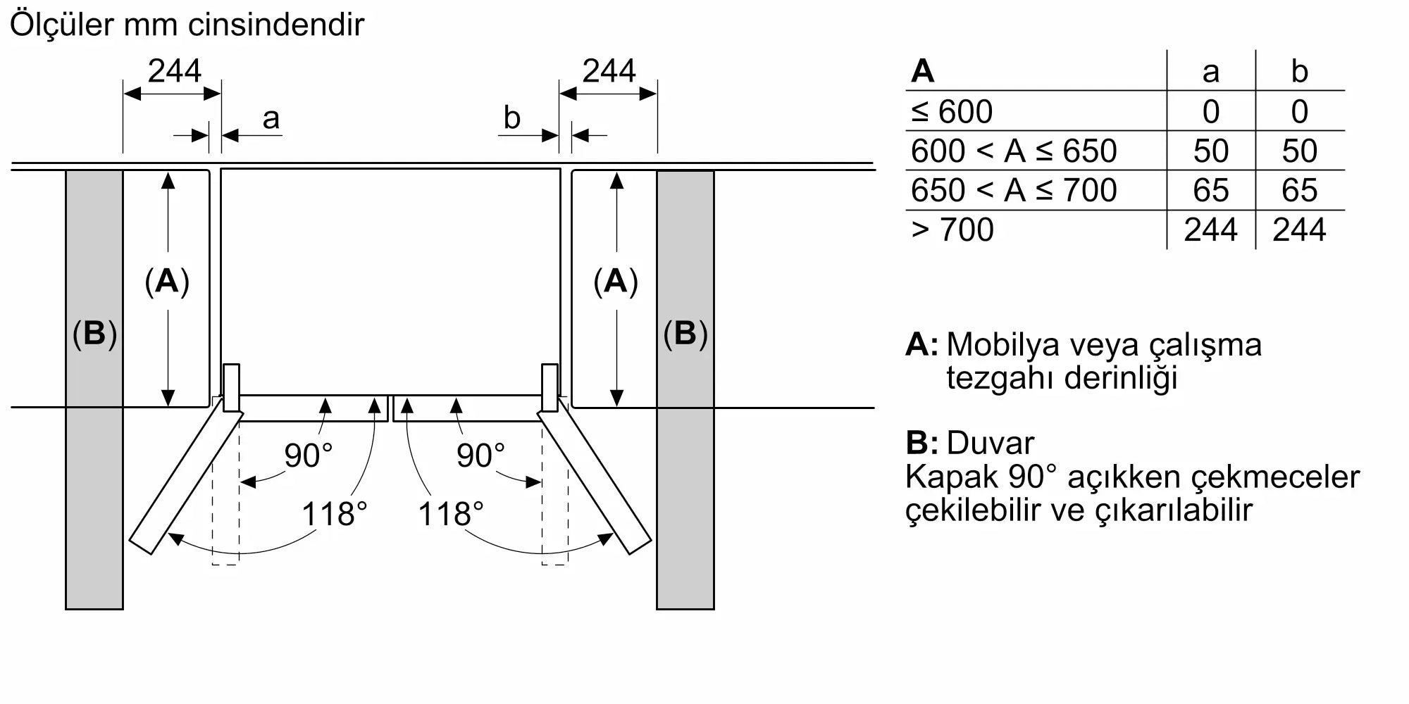 iQ700 Gardırop Tipi Buzdolabı, Cam Kapı 183 x 90.5 cm Siyah, Total noFrost KF96RSBEA