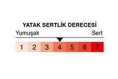 Larissa Yatak Seti
