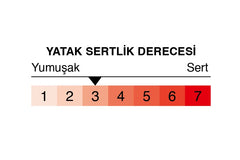 Roma Yatak Seti